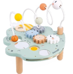 J04056 Janod Activity Leaf Table