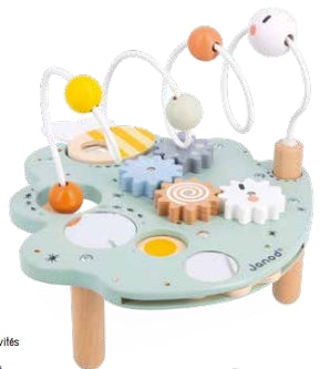 J04056 Janod Activity Leaf Table